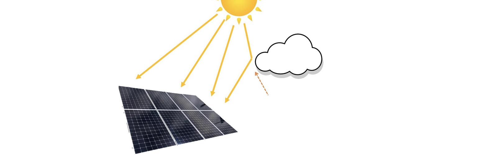 آموزش برق خورشيدي با مولوي سولار